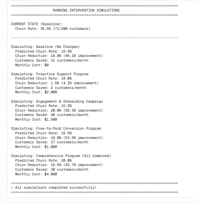 Intervention Simulation